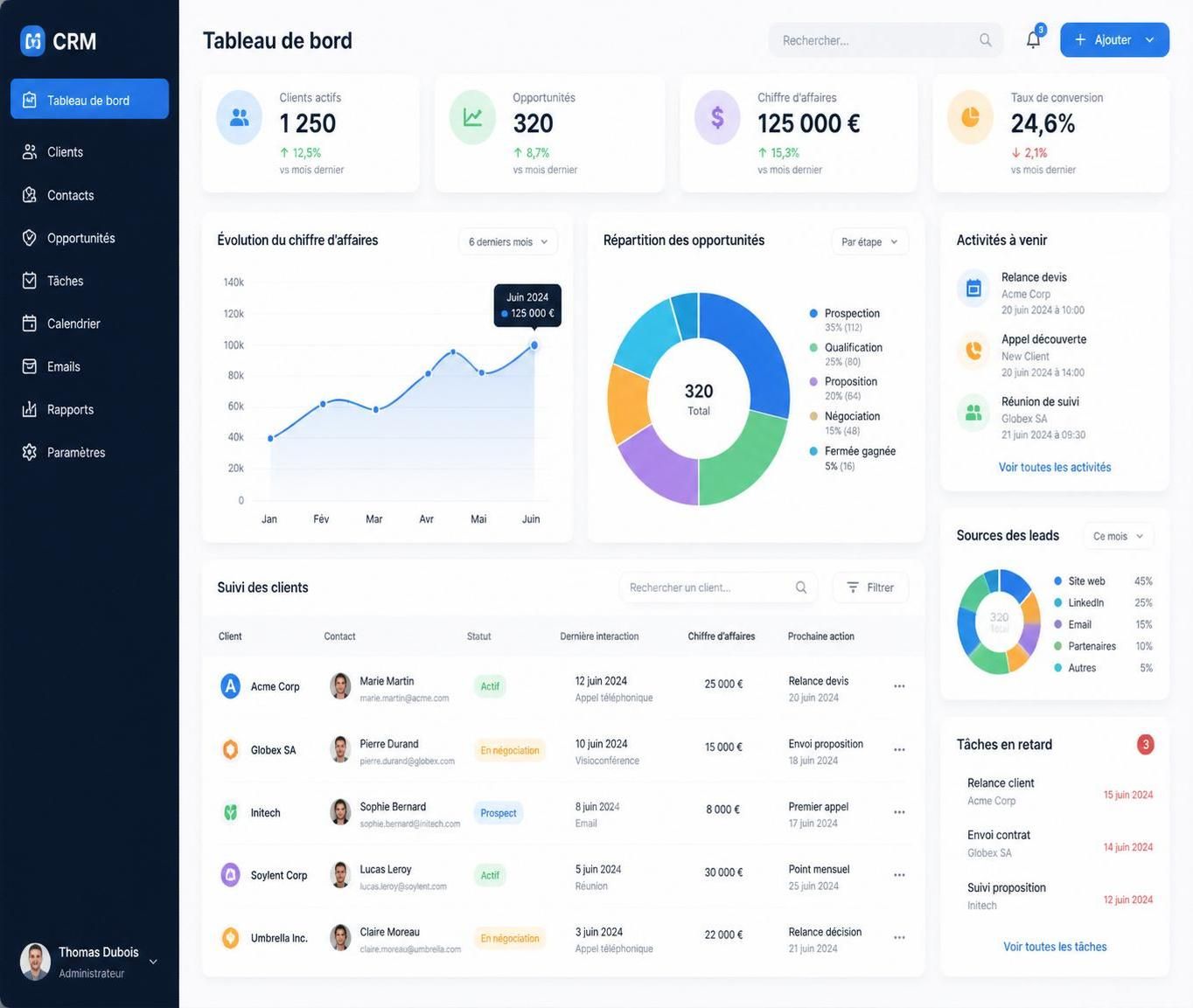 découvrez comment crm pixel connexion optimise le suivi client grâce à une intégration clé, améliorant la gestion des relations et la performance commerciale.